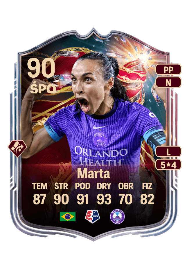 Marta card
