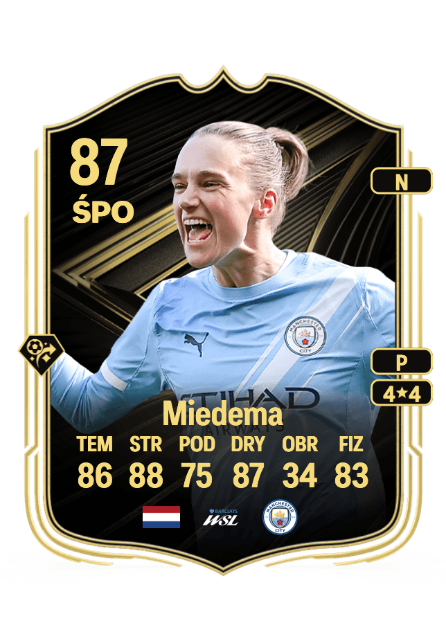 Vivianne Miedema card