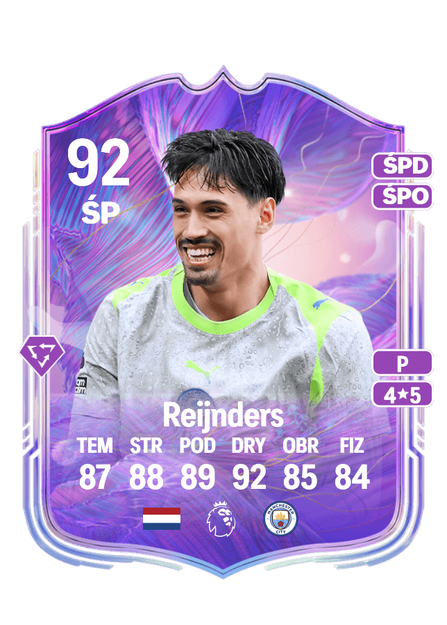 Tijjani Reijnders card