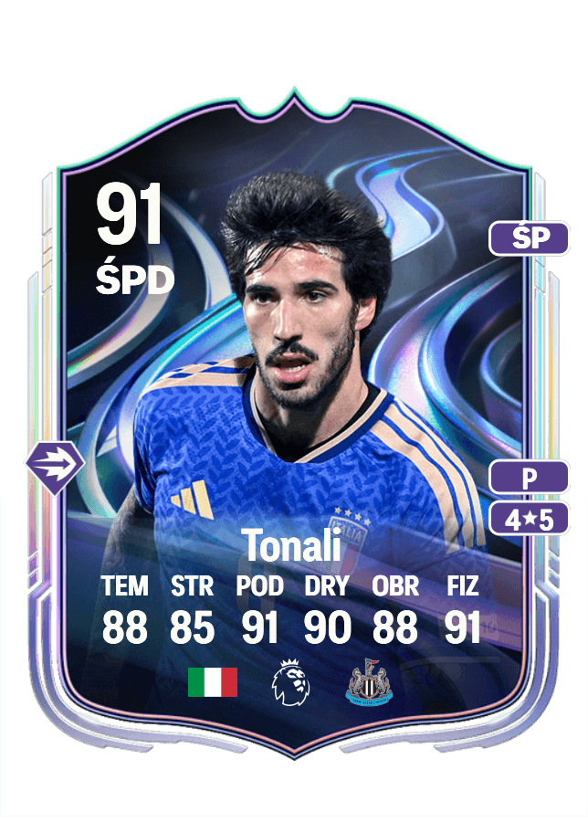 Sandro Tonali card