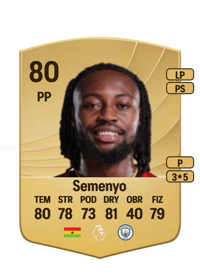 Antoine Semenyo card