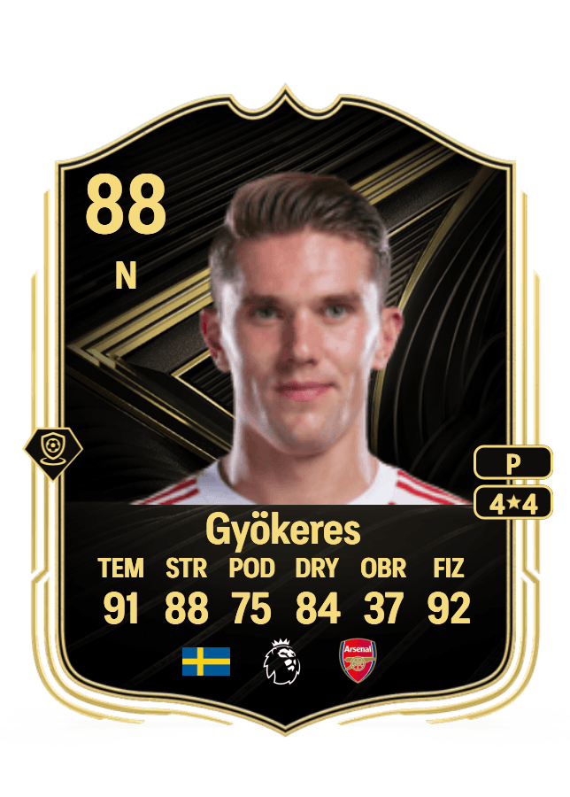 Viktor Gyökeres card