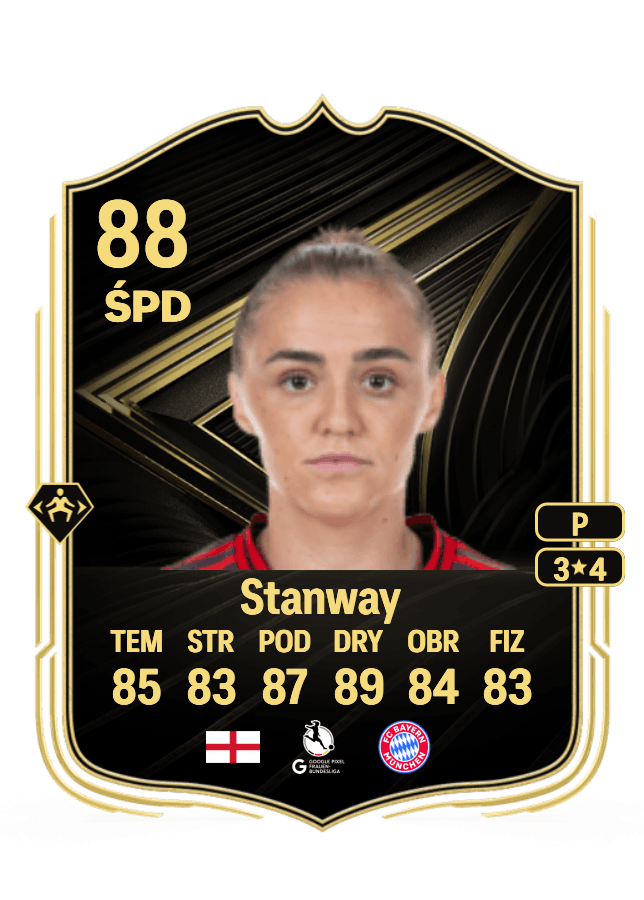Georgia Stanway card