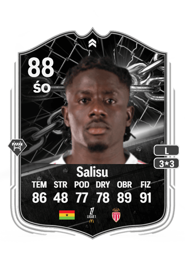 Mohammed Salisu card