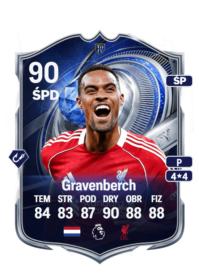 Ryan Gravenberch card