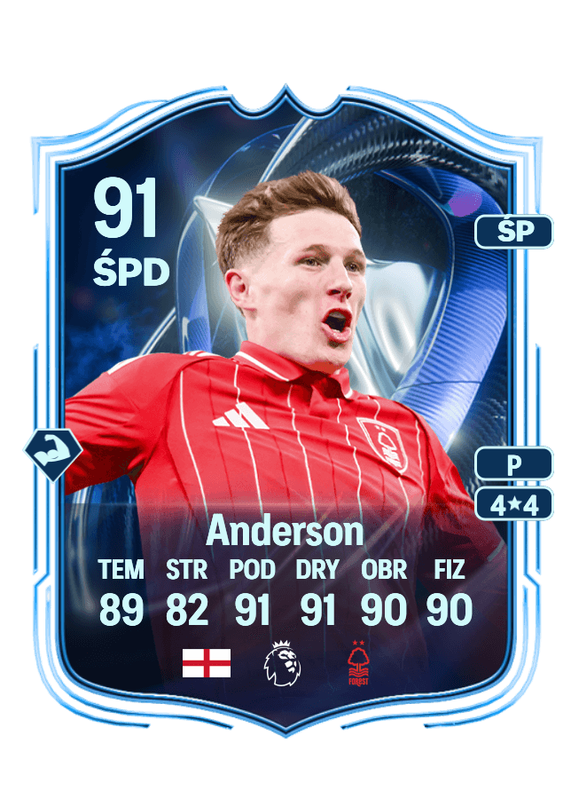 Elliot Anderson card