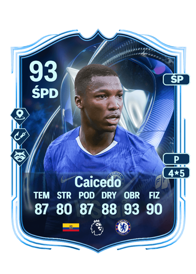 Moisés Caicedo card