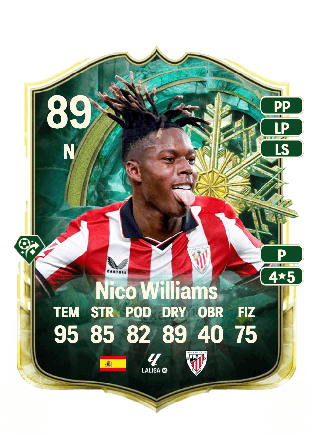 Nico Williams card