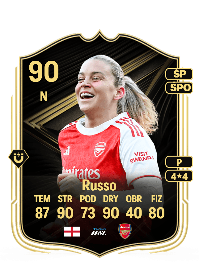 Alessia Russo card