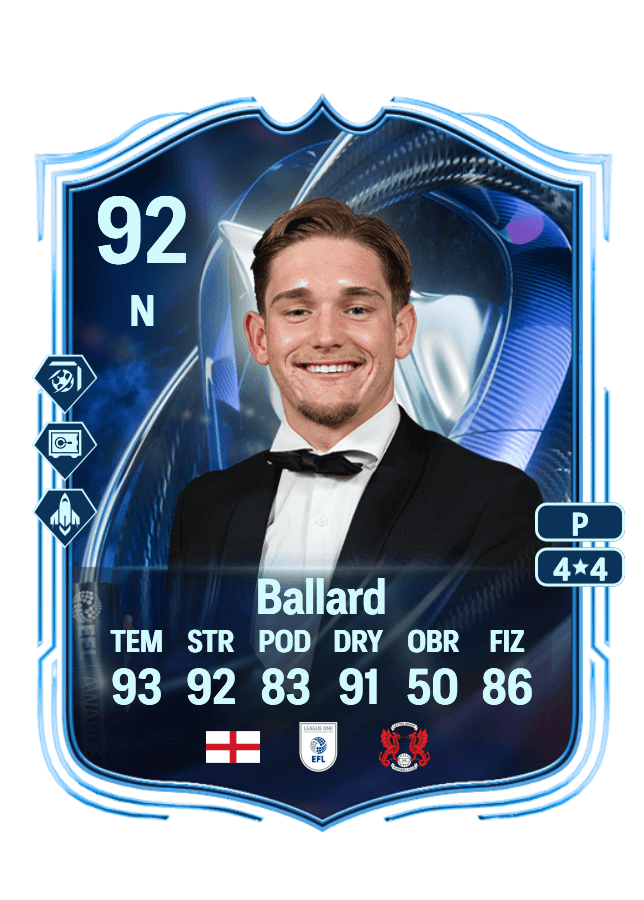 Dom Ballard card