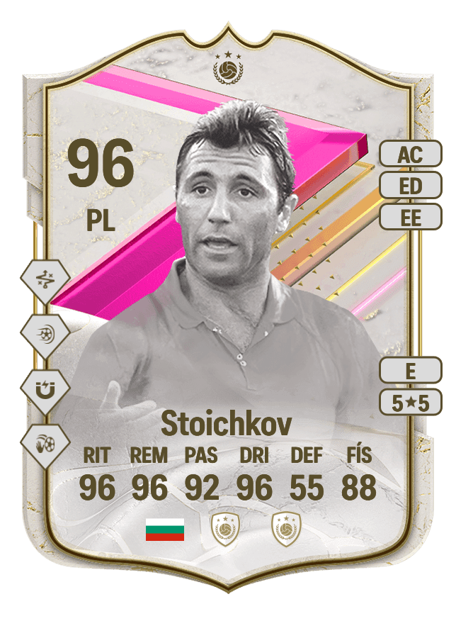 Hristo Stoichkov card