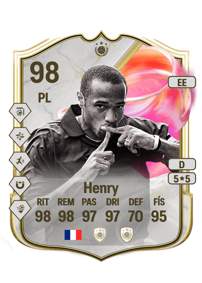 Thierry Henry card