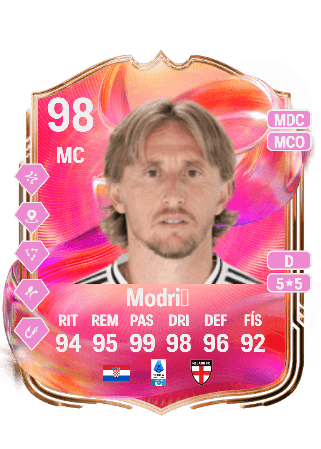 Luka Modrić card