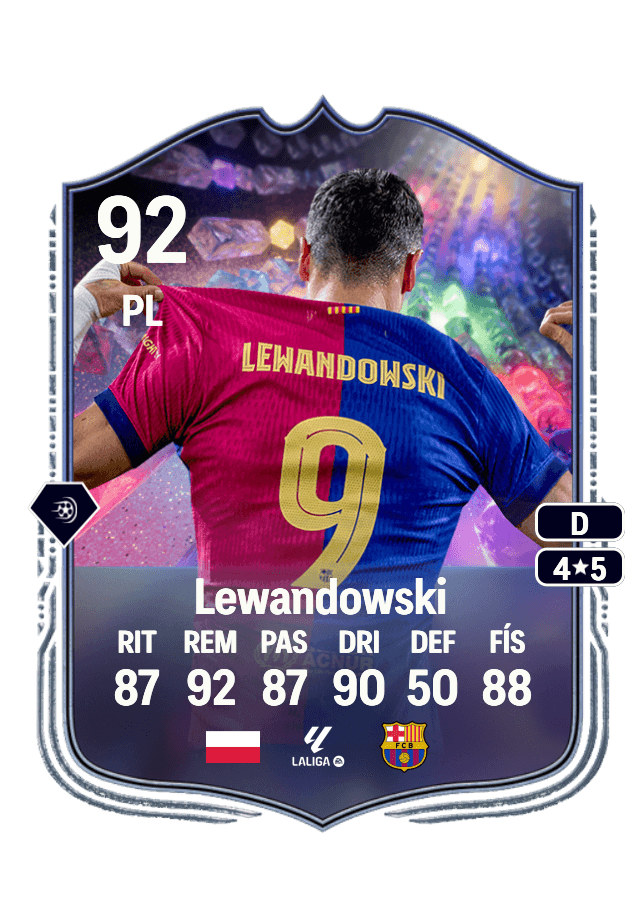 Robert Lewandowski card