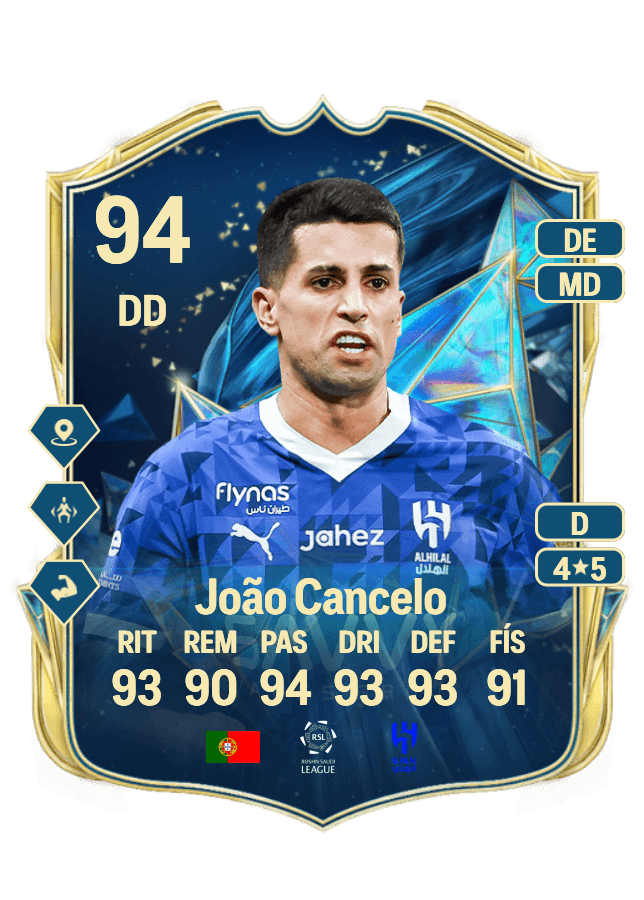 João Cancelo card