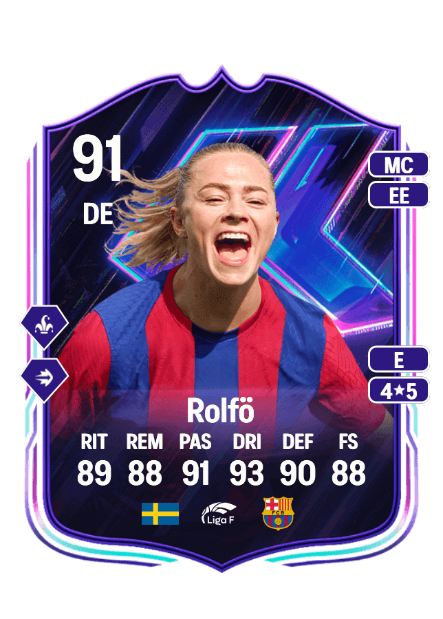 Fridolina Rolfö card