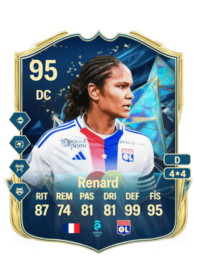 Wendie Renard card