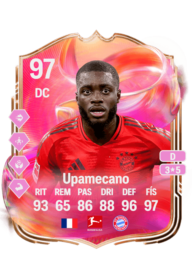 Dayot Upamecano card