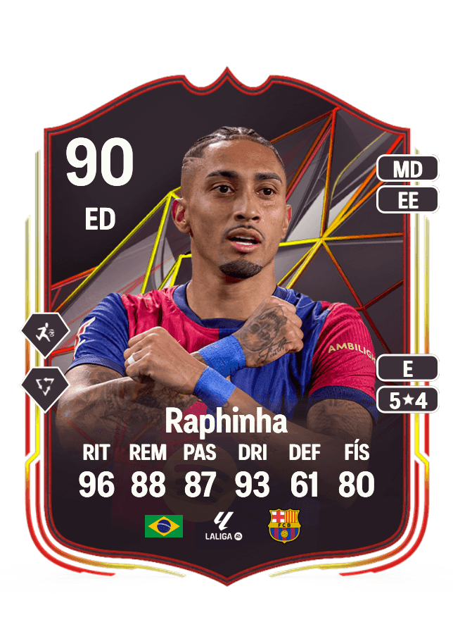Raphinha card