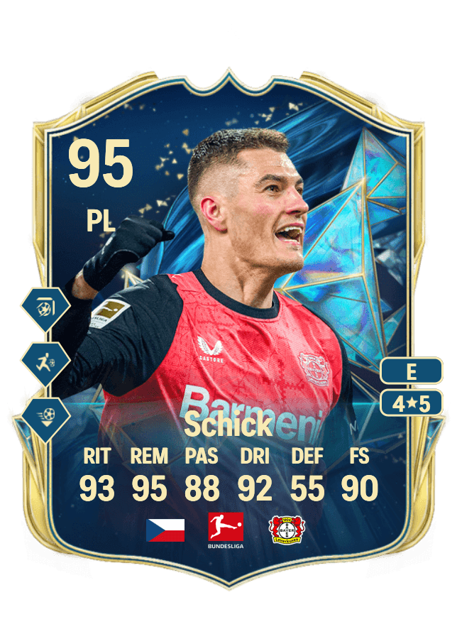 Patrik Schick card
