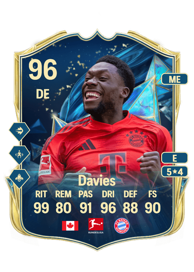 Alphonso Davies card