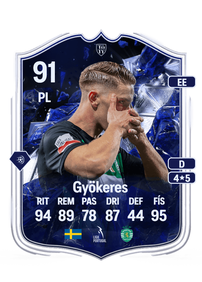 Viktor Gyökeres card