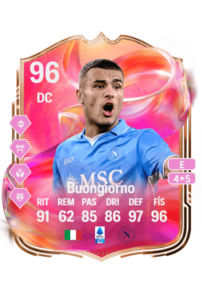 Alessandro Buongiorno card