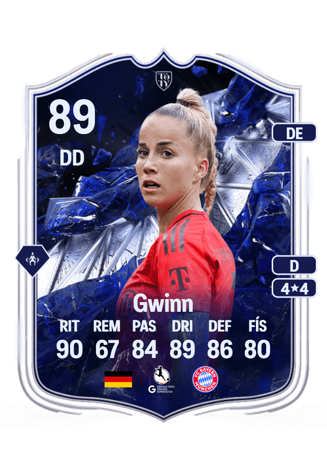 Giulia Gwinn card