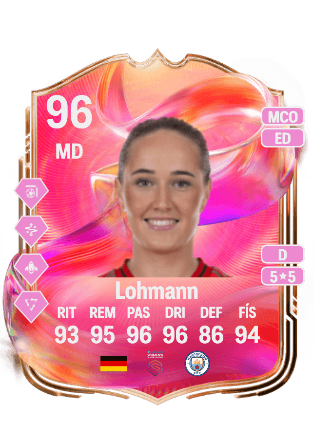 Sydney Lohmann card