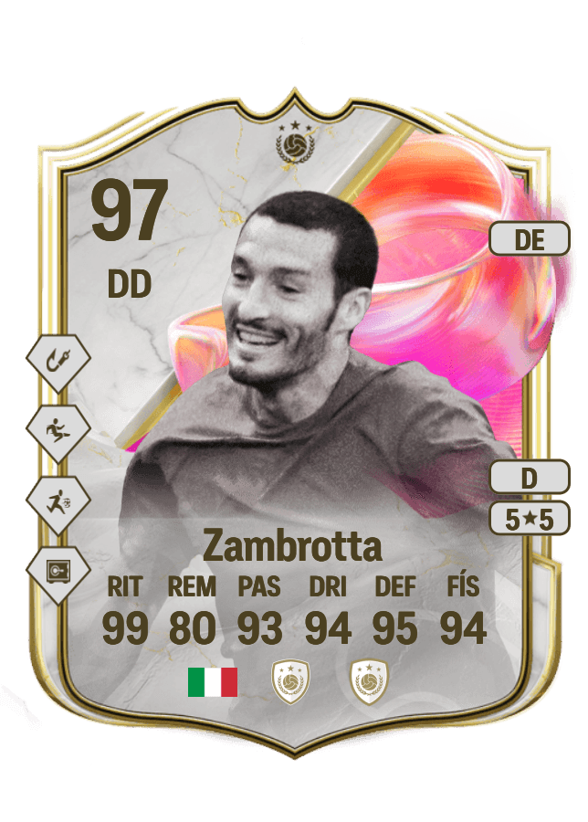 Gianluca Zambrotta card