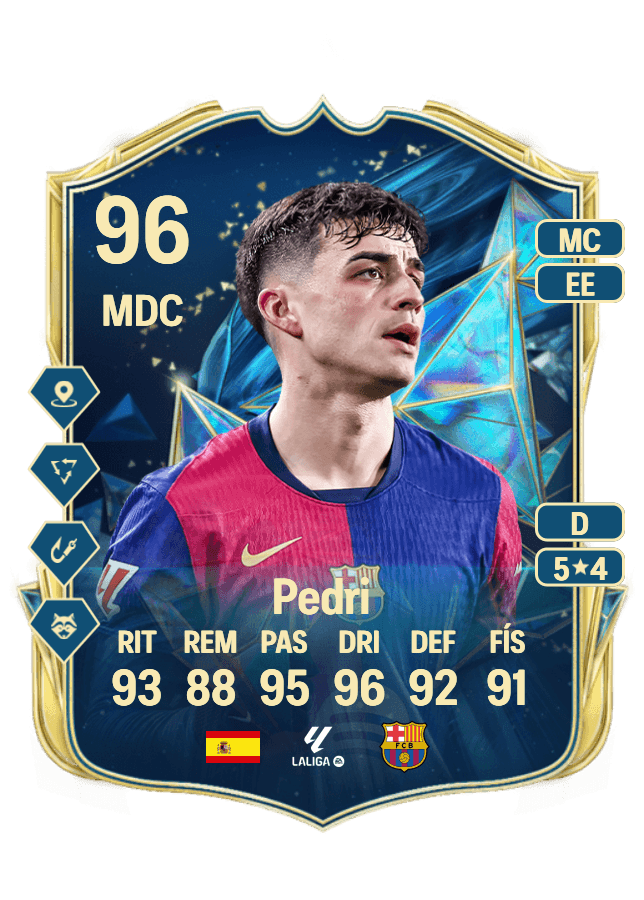 Pedri card
