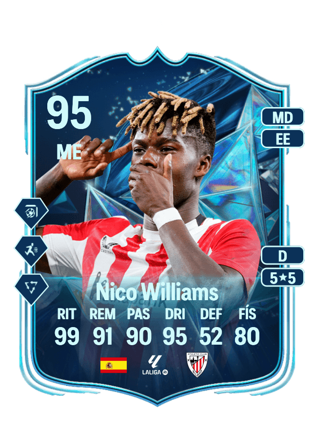Nico Williams card