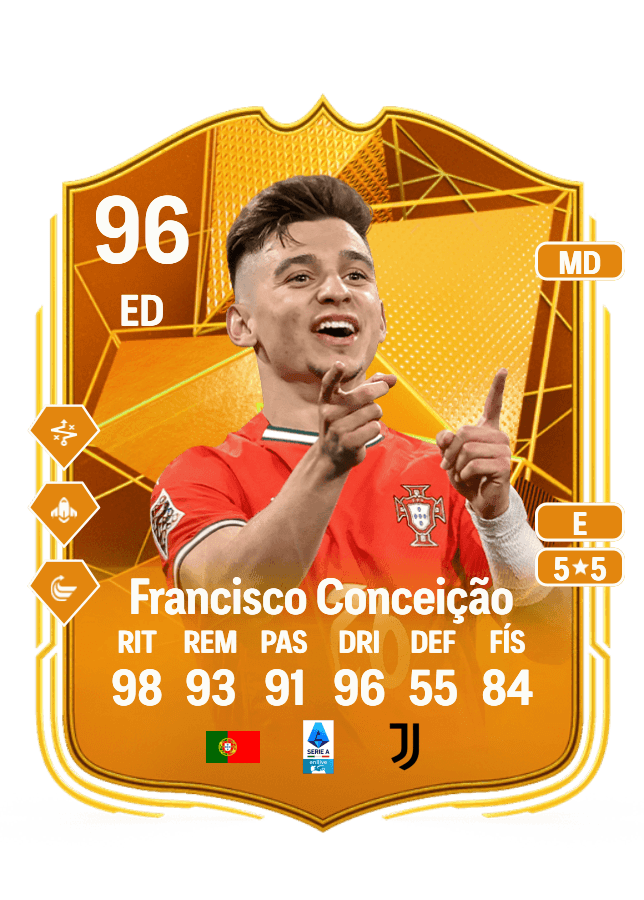Francisco Conceição card
