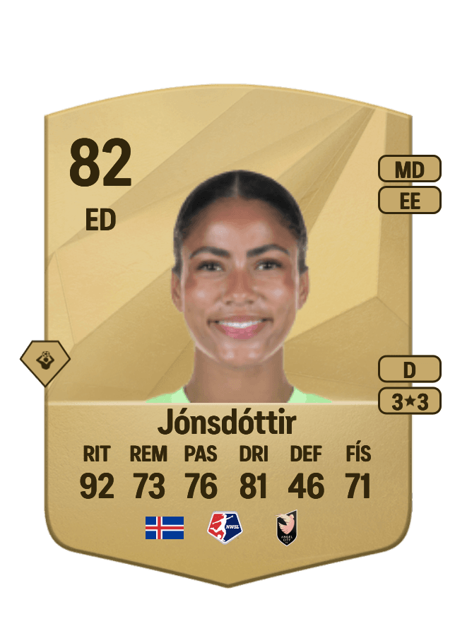 Sveindís Jane Jónsdóttir card