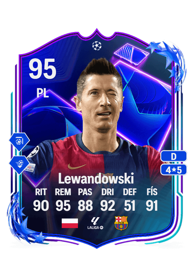 Robert Lewandowski card
