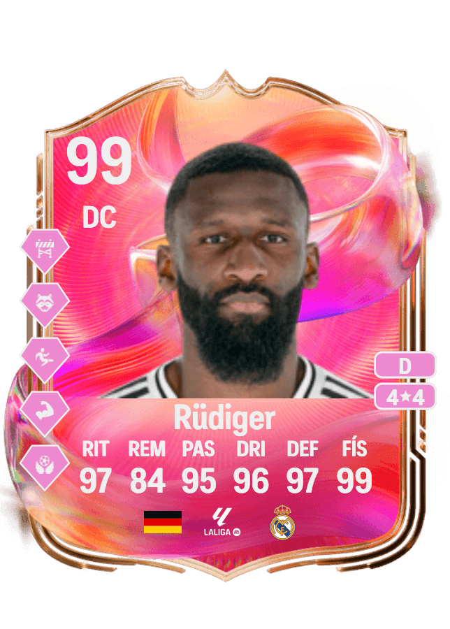 Antonio Rüdiger card