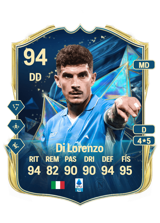 Giovanni Di Lorenzo card
