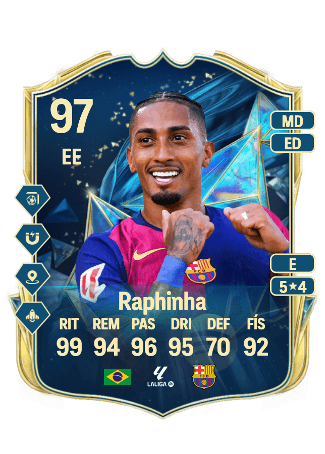 Raphinha card