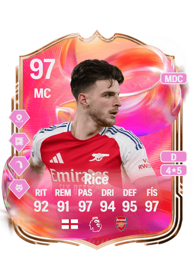 Declan Rice card