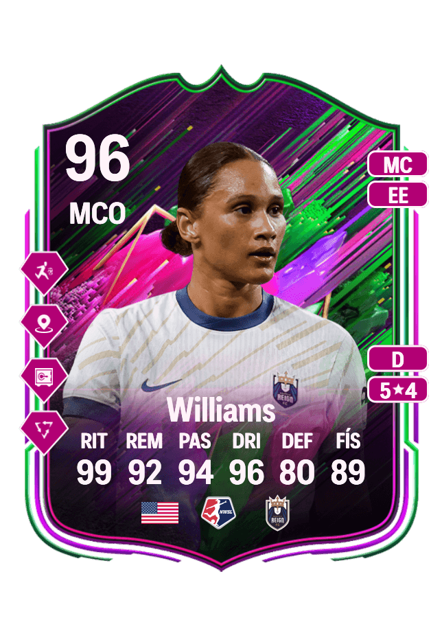 Lynn Williams card