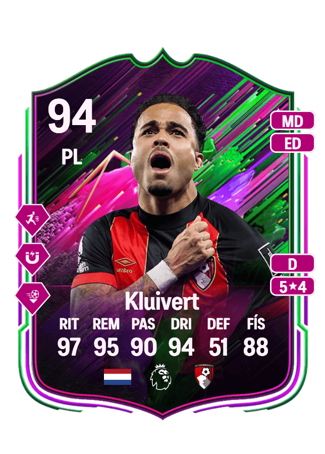 Justin Kluivert card