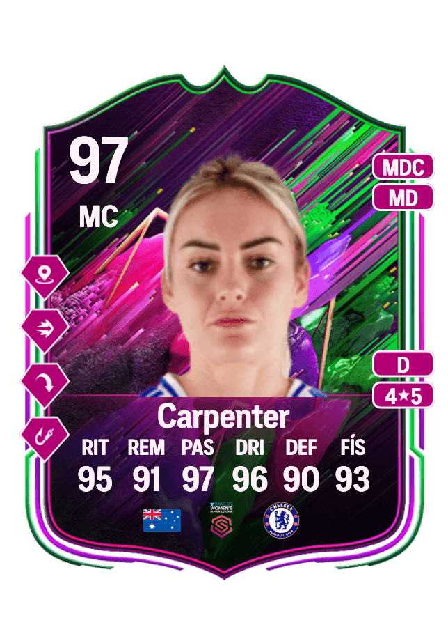 Ellie Carpenter card