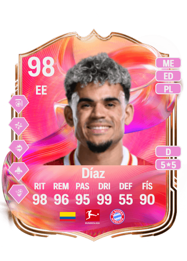 Luis Díaz card