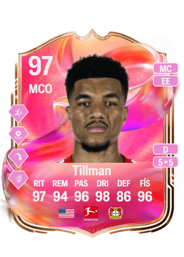 Malik Tillman card