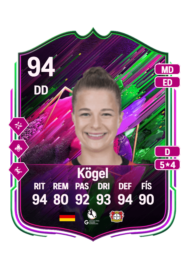 Kristin Kögel card