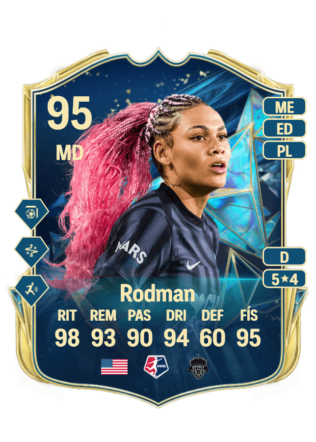 Trinity Rodman card
