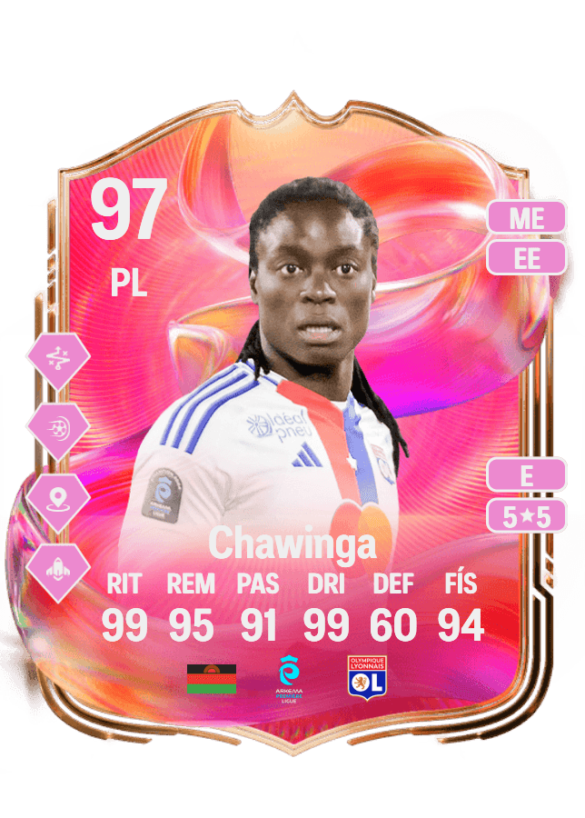 Tabitha Chawinga card