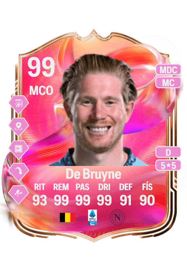 Kevin De Bruyne card