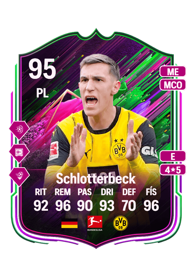 Nico Schlotterbeck card