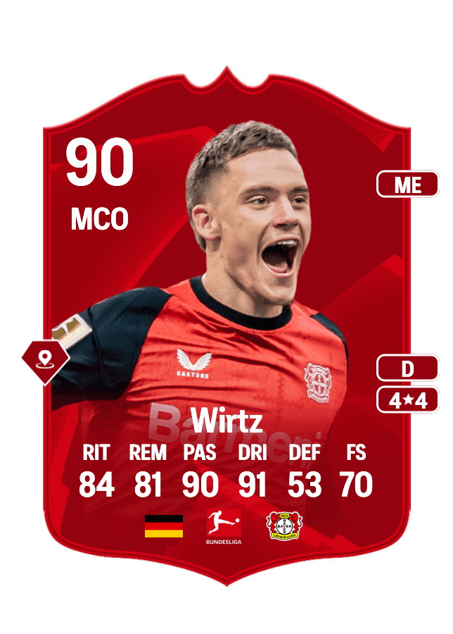Florian Wirtz card